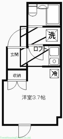 ヒューゲルハイム三軒茶屋の物件間取画像